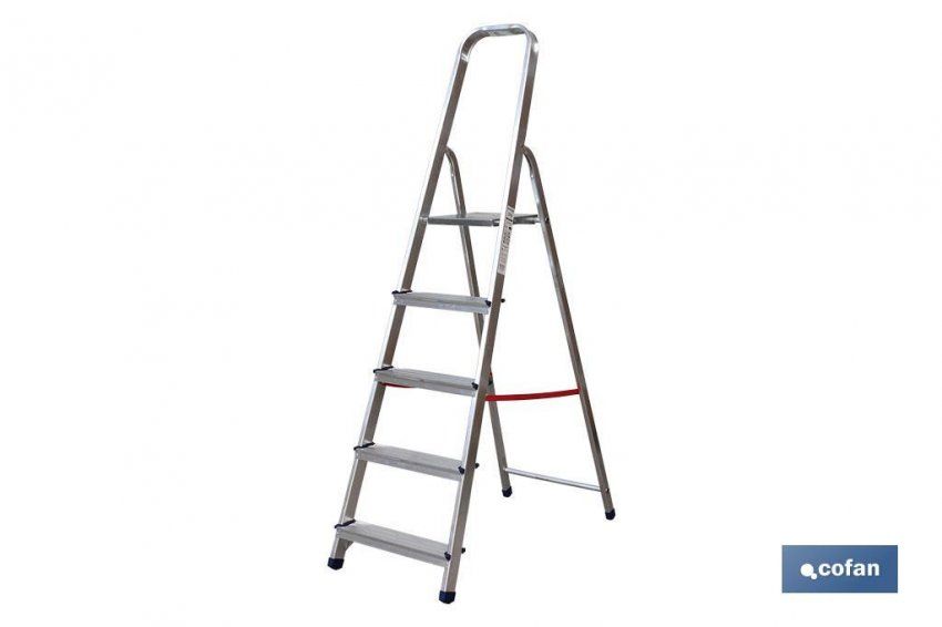 ESCALERAS
